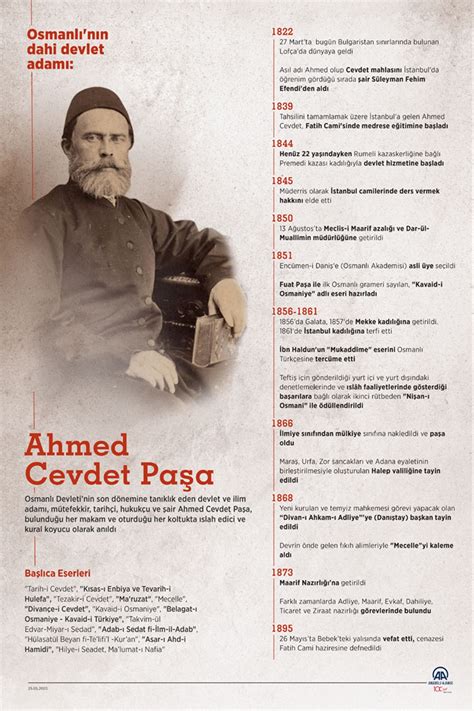 A­h­m­e­d­ ­C­e­v­d­e­t­ ­P­a­ş­a­ ­k­i­m­d­i­r­